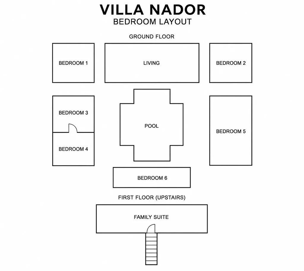 Villa Nador Seminyak — image 11