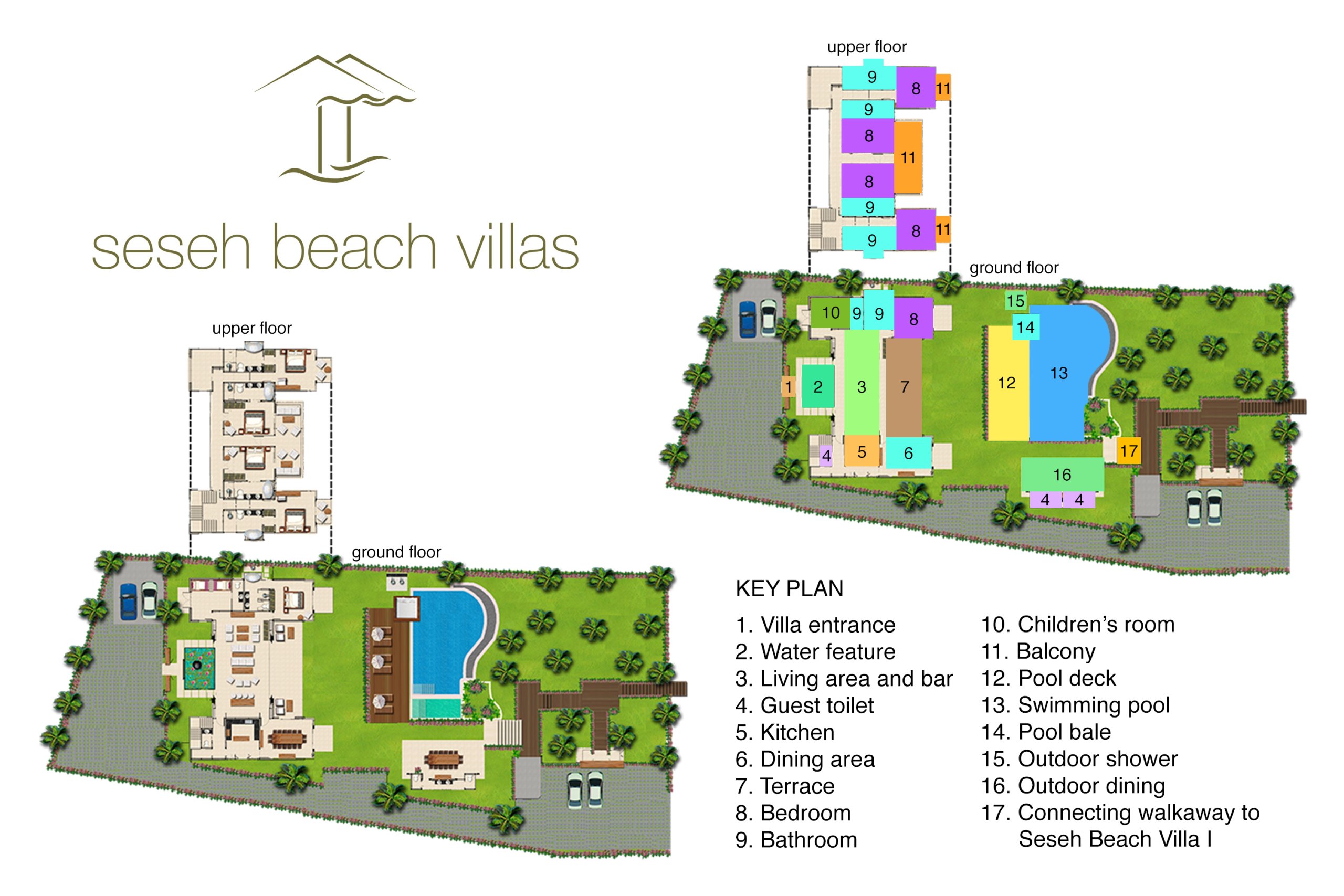 Seseh Beach Villa Estate in Seseh / Cemagi — image 8
