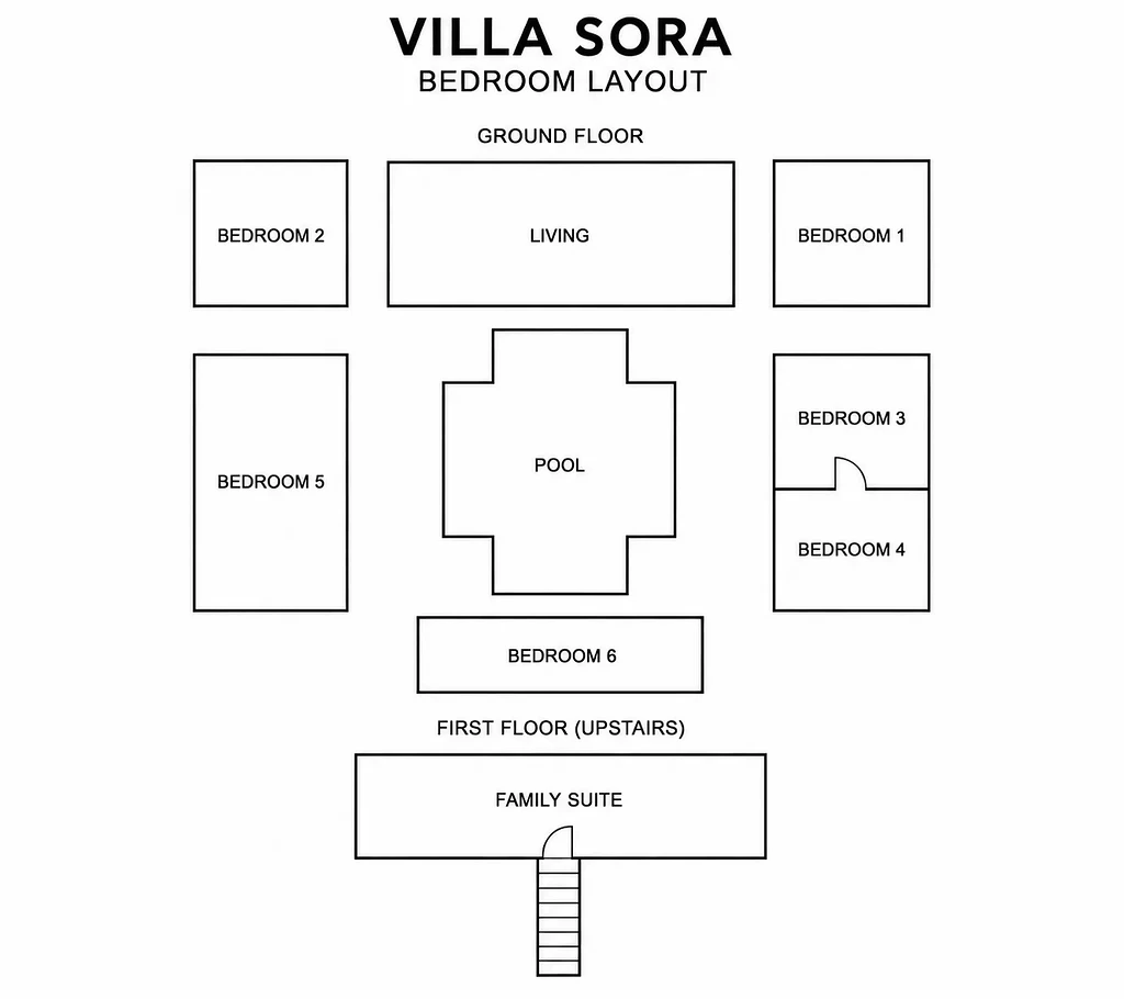 Villa Sora Seminyak — image 11