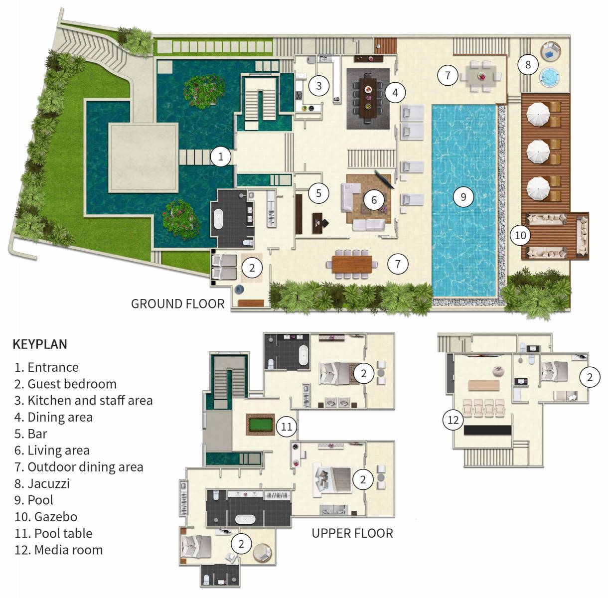 Villa 3697 in uluwatu